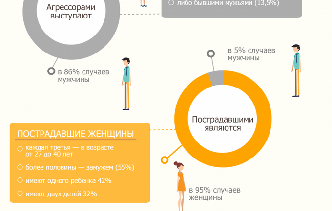            -  02092017 Sputnik 